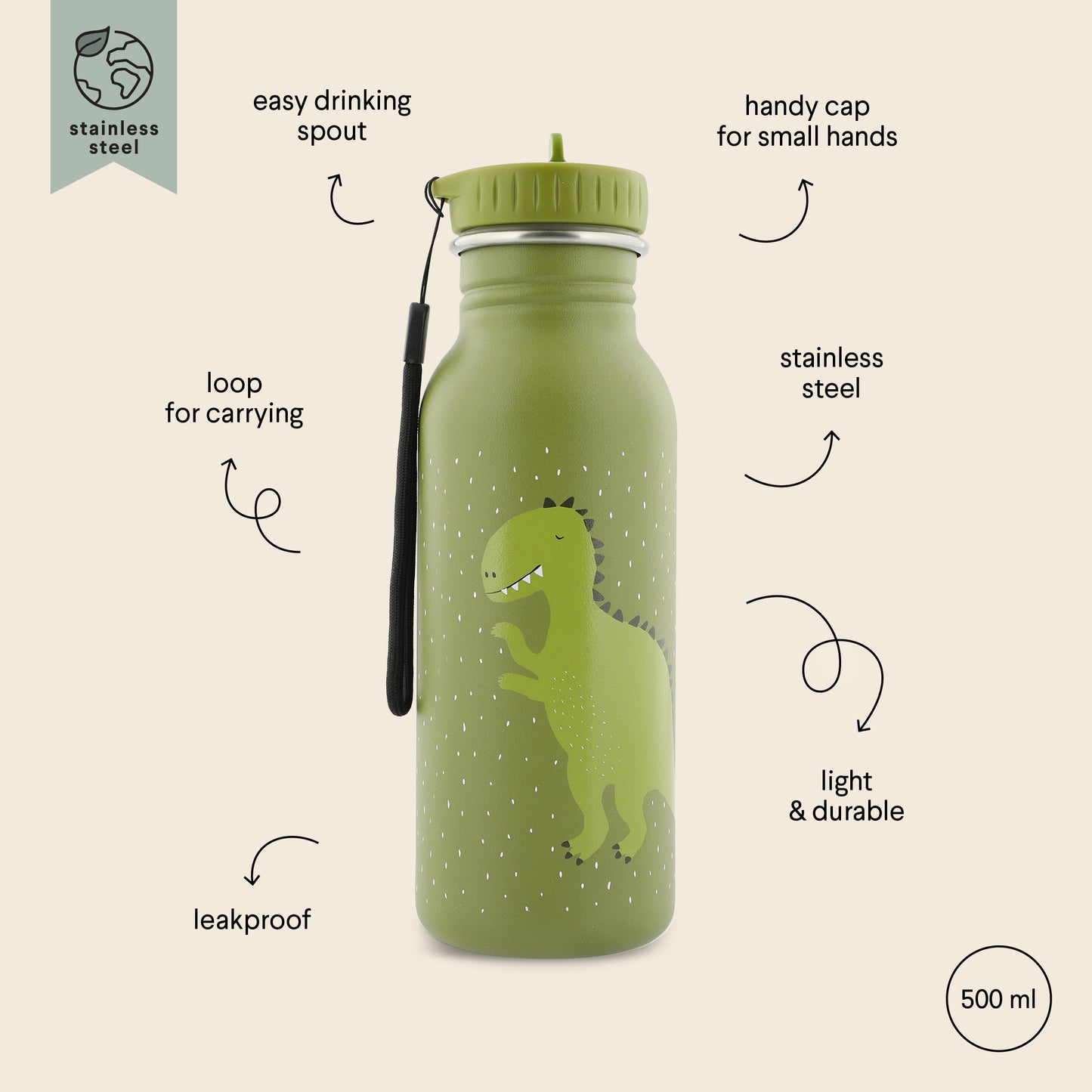 Trixie - drinkfles 500ml (verschillende varianten)