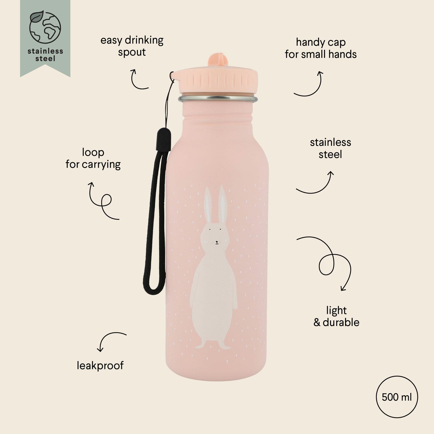 Trixie - drinkfles 500ml (verschillende varianten)