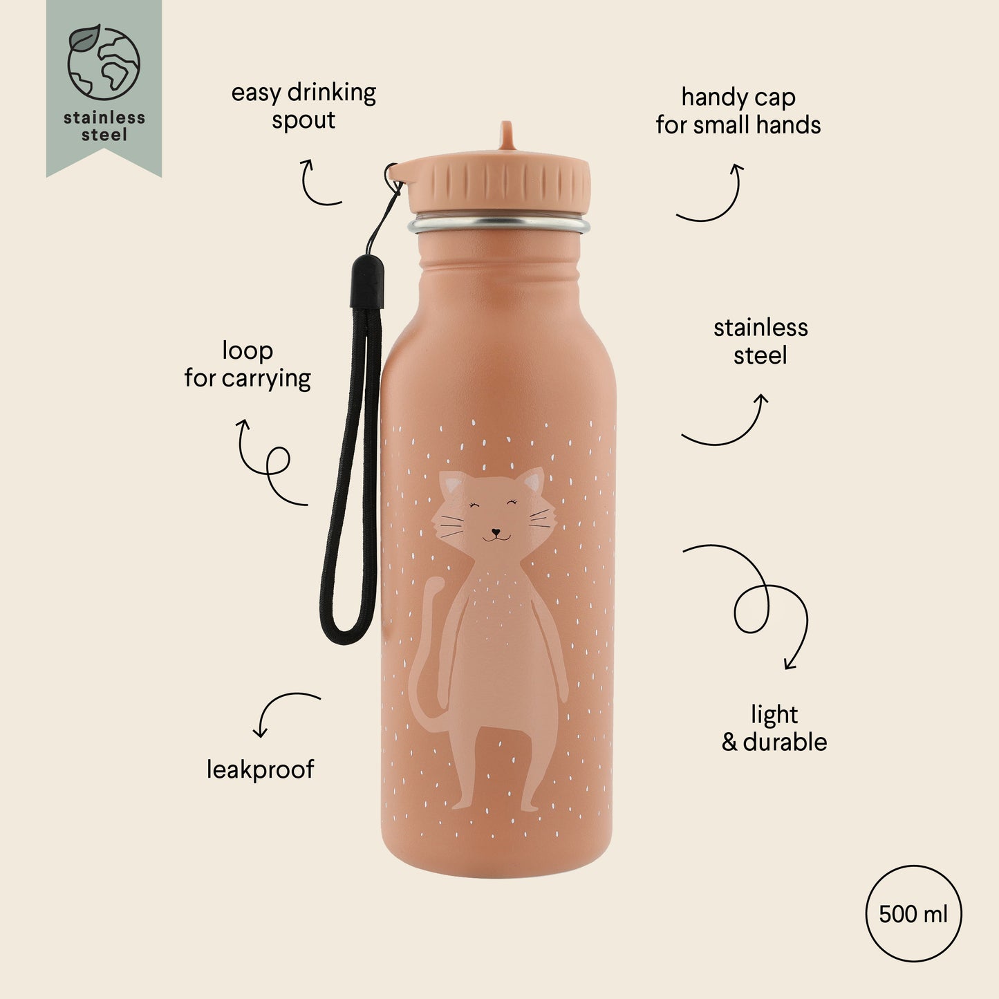 Trixie - drinkfles 500ml (verschillende varianten)